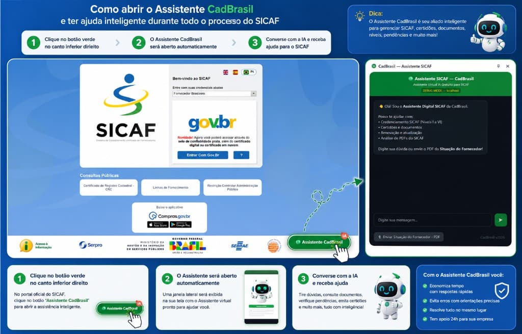 Assistente aberto dentro do SICAF com orientações